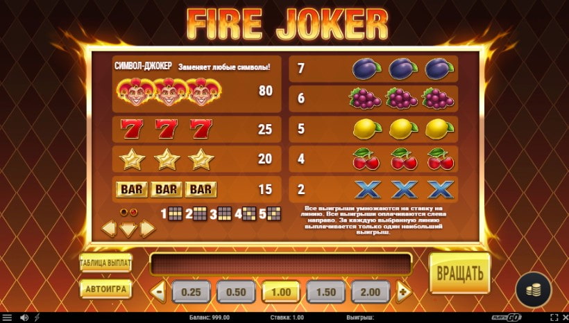 joker casino ua Зміни: 5 дійсних порад