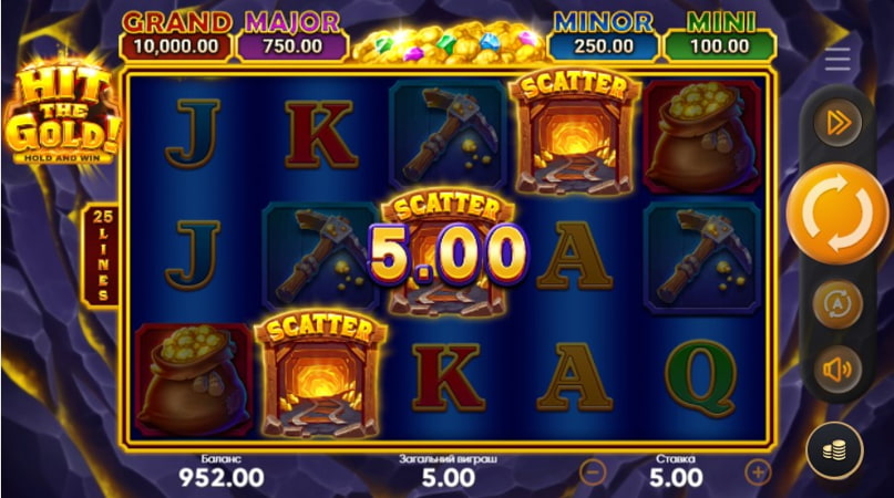 Виграшні комбінації в онлайн автоматах казино